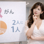 がん保険は必要か知恵袋の情報だけでは危険な理由と正しい選び方